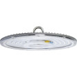 Светильники